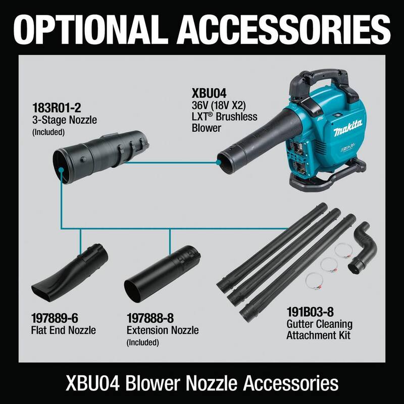 Makita 120 MPH 473 CFM LXT 18V X2 (36V) Commercial Lithium-Ion Brushless Cordless Leaf Blower Kit (5.0 Ah) - XBU04PT