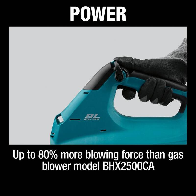 Makita 36V 157 mph 622 CFM ConnectX Cordless Brushless Blower, Connector Cable (Tool Only) - CBU01Z