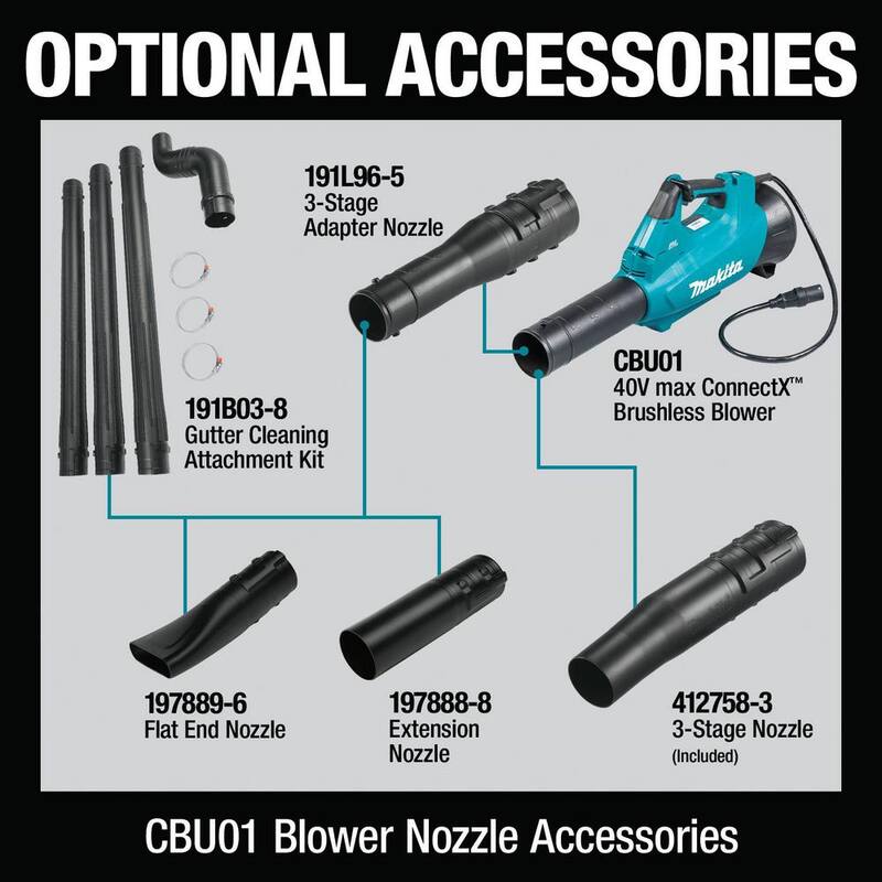 Makita 36V 157 mph 622 CFM ConnectX Cordless Brushless Blower, Connector Cable (Tool Only) - CBU01Z