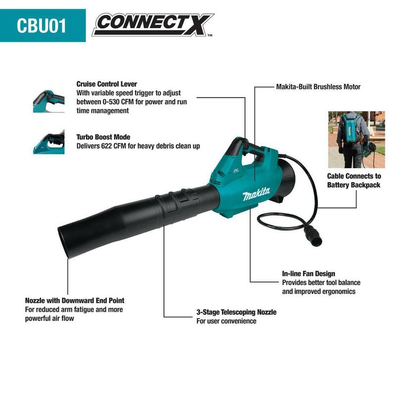 Makita 36V 157 mph 622 CFM ConnectX Cordless Brushless Blower, Connector Cable (Tool Only) - CBU01Z