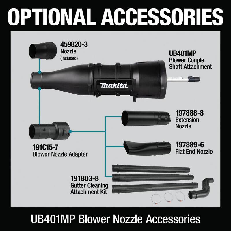 Makita Blower Couple Shaft Attachment - UB401MP