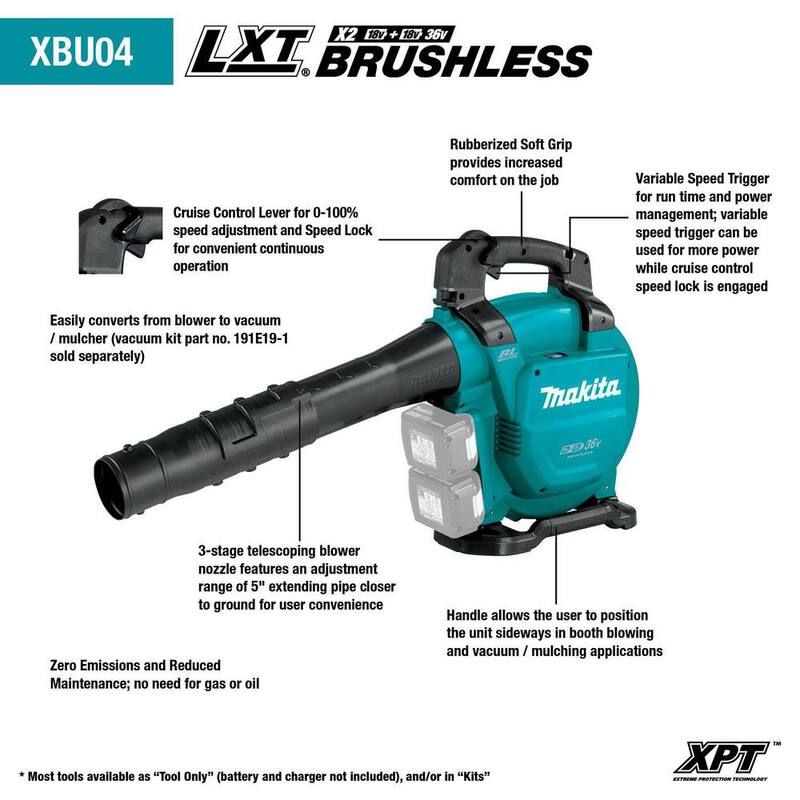 Makita 120 MPH 473 CFM LXT 18V X2 (36V) Li-Ion Brushless Leaf Blower Kit (5.0 Ah) with LXT 18V Battery Pack 5.0 Ah (2-Pk) - XBU04PT-BL18502