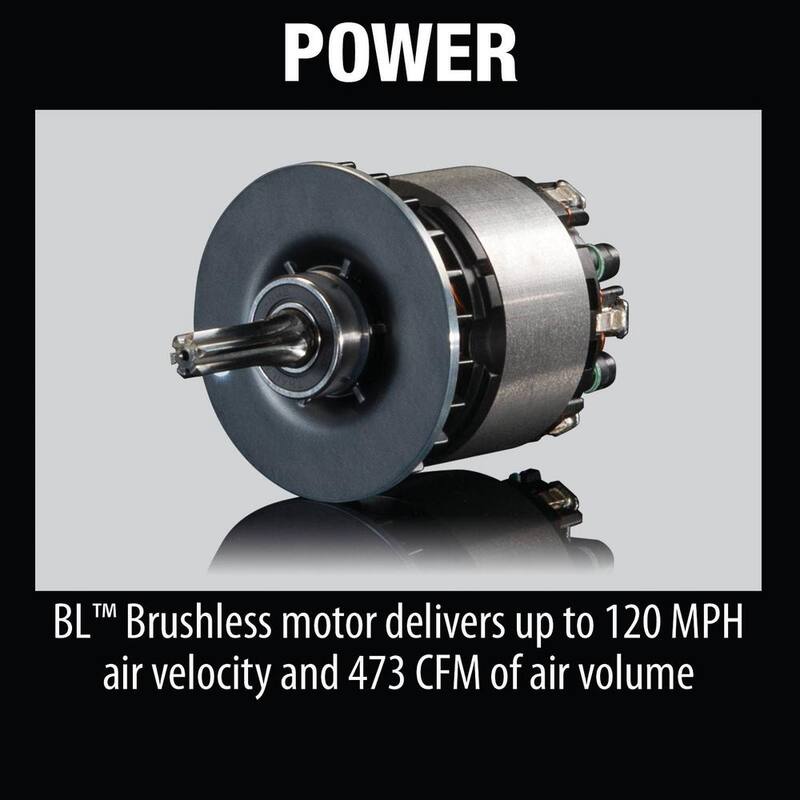 Makita 120 MPH 473 CFM 18-Volt X2 (36-Volt) LXT Brushless Cordless Leaf Blower with bonus 18-Volt LXT Dual Port Rapid Charger - XBU02Z-DC18RD