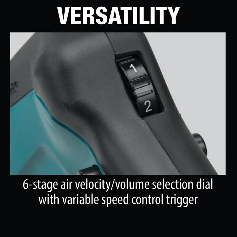 Makita 120 MPH 473 CFM 18-Volt X2 (36-Volt) LXT Brushless Cordless Leaf Blower with bonus 18-Volt LXT Dual Port Rapid Charger - XBU02Z-DC18RD