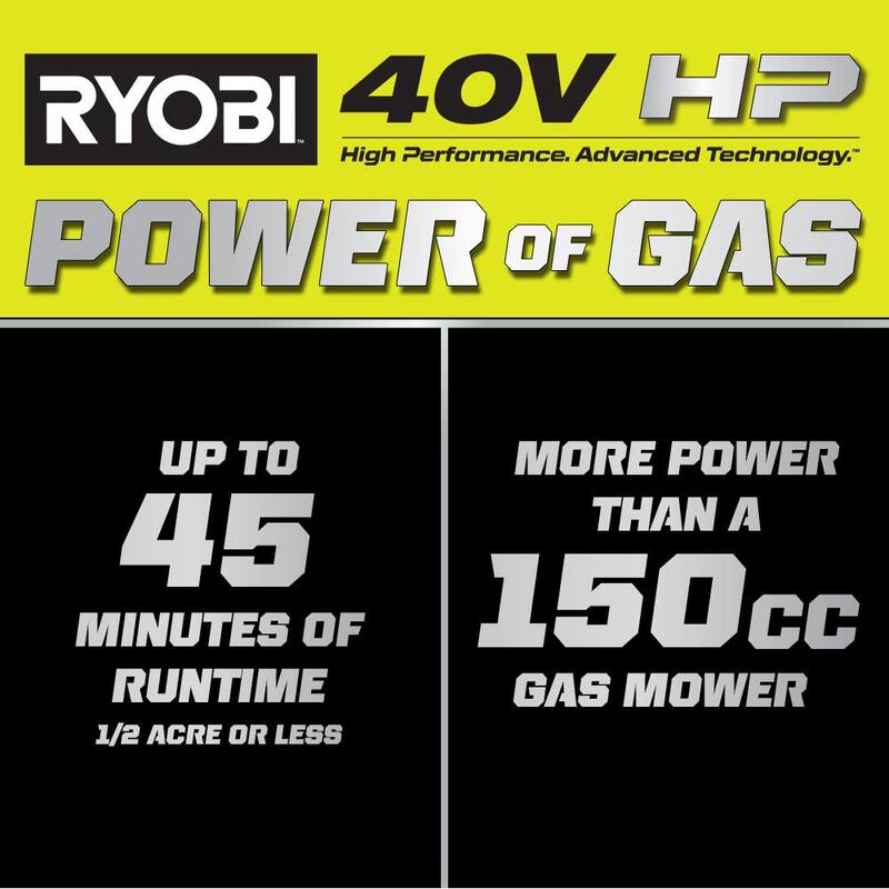 RYOBI 40V HP Brushless 20 in. Cordless Battery Walk Behind Push Mower with 6.0 Ah Battery and Charger - RY401170