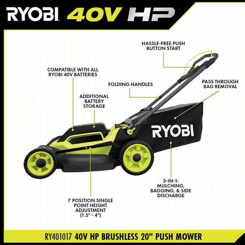 RYOBI 40V HP Brushless 20 in. Cordless Battery Walk Behind Push Mower with 6.0 Ah Battery and Charger - RY401170
