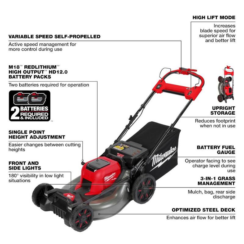 Milwaukee M18 FUEL Brushless Cordless 21 in. Walk Behind Dual Battery Self-Propelled Mower w/(2) 12.0Ah Battery and Rapid Charger - 2823-22HD