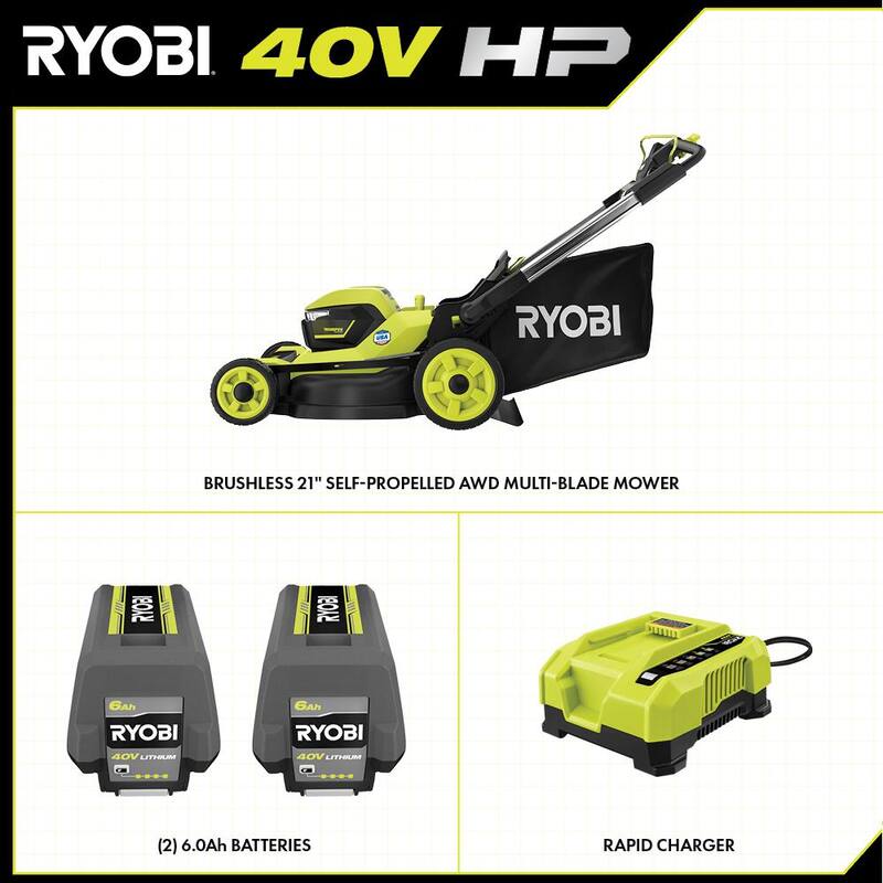RYOBI 40V HP Brushless Whisper Series 21. in Walk Behind Self-Propelled All Wheel Drive Mower - (2) 6.0 Ah Batteries & Charger - RY401210