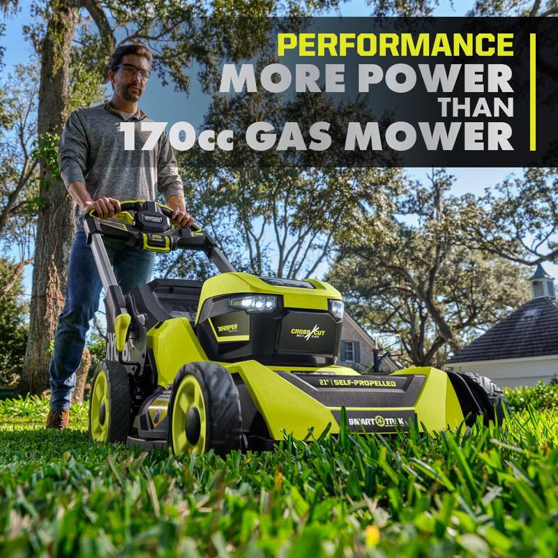 RYOBI 40V HP Brushless Whisper Series 21. in Walk Behind Self-Propelled All Wheel Drive Mower - (2) 6.0 Ah Batteries & Charger - RY401210