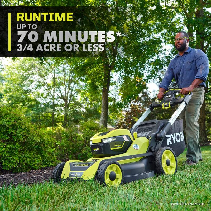 RYOBI 40V HP Brushless Whisper Series 21. in Walk Behind Self-Propelled All Wheel Drive Mower - (2) 6.0 Ah Batteries & Charger - RY401210