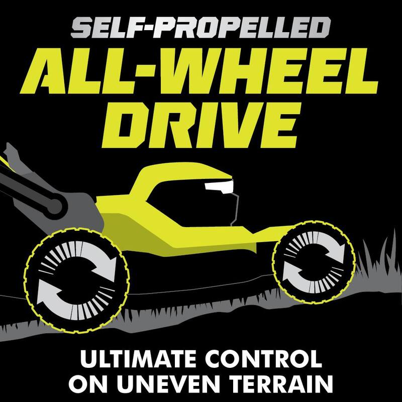 RYOBI 40V HP Brushless Whisper Series 21. in Walk Behind Self-Propelled All Wheel Drive Mower - (2) 6.0 Ah Batteries & Charger - RY401210