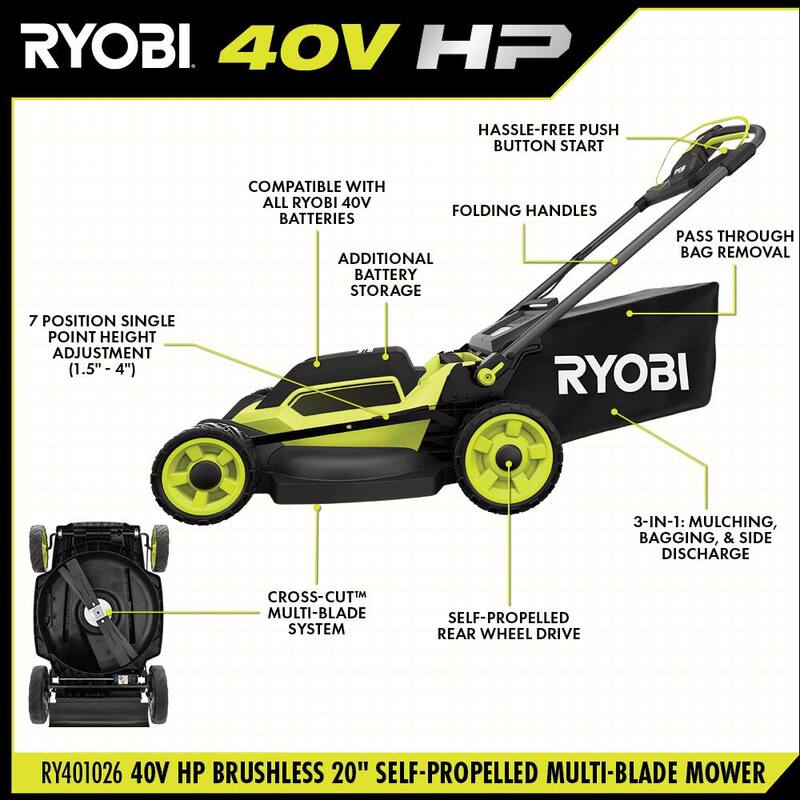RYOBI 40V HP Brushless 20 in. Cordless Electric Battery Multi-Blade Walk Behind Self-Propelled Mower - 8.0Ah Battery & Charger - RY401260VNM