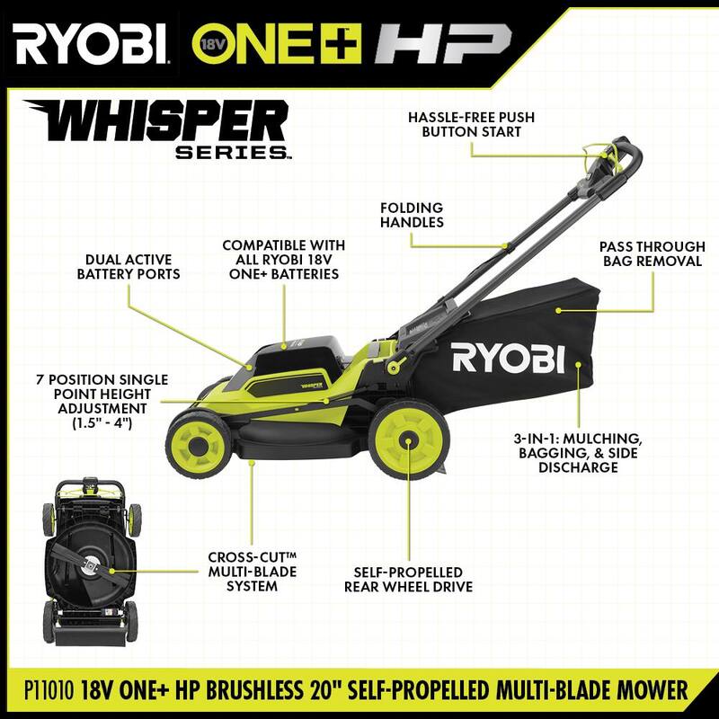 RYOBI ONE+ 18V HP Brushless Whisper Series 20" Self-Propelled Multi-Blade Walk Behind Mower - (4) 4.0 Batteries & (2) Chargers - P11100