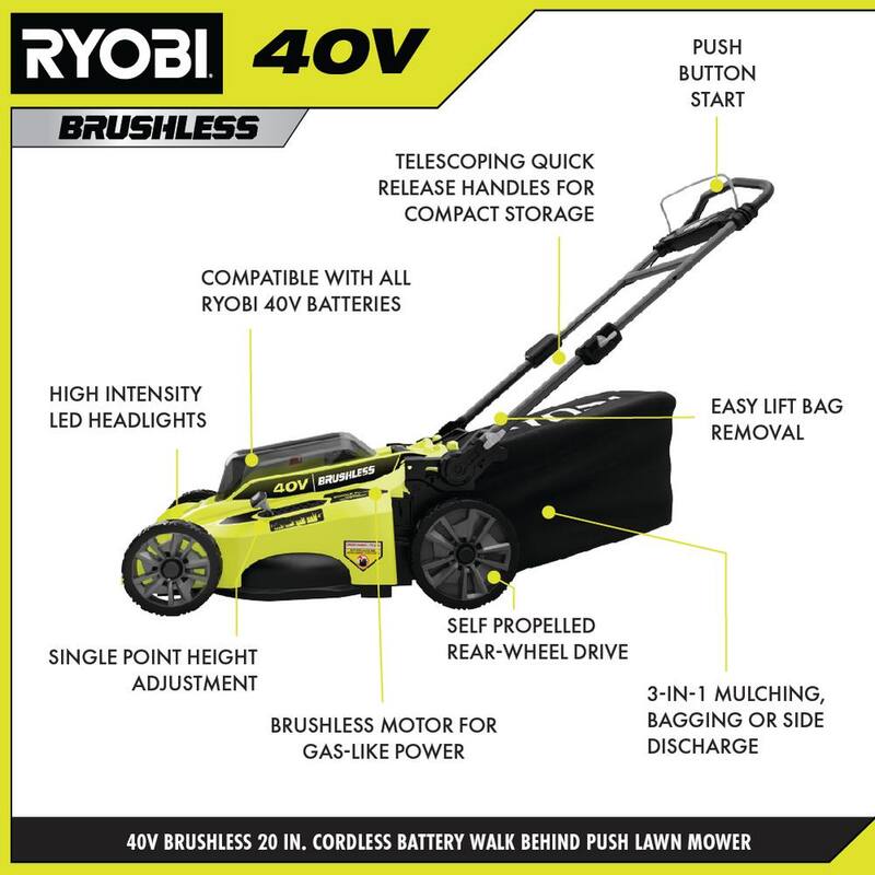RYOBI 40V Brushless 20 in. Cordless Battery Walk Behind Push Lawn Mower with 6.0 Ah Battery and Charger - RY401110