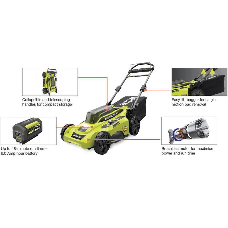 RYOBI 40V Brushless 20 in. Cordless Battery Walk Behind Push Lawn Mower with 6.0 Ah Battery and Charger - RY401110