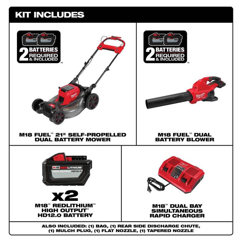 Milwaukee M18 FUEL Brushless Cordless 21 in. Walk Behind Self-Propelled Mower with (2) 12Ah Battery, Charger & Dual Battery Blower - 2823-22HD-2824-20