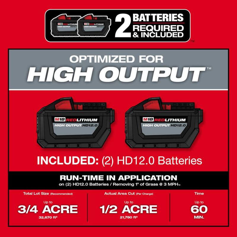 Milwaukee M18 FUEL Brushless Cordless 21 in. Walk Behind Self-Propelled Mower with (2) 12Ah Battery, Charger & Dual Battery Blower - 2823-22HD-2824-20