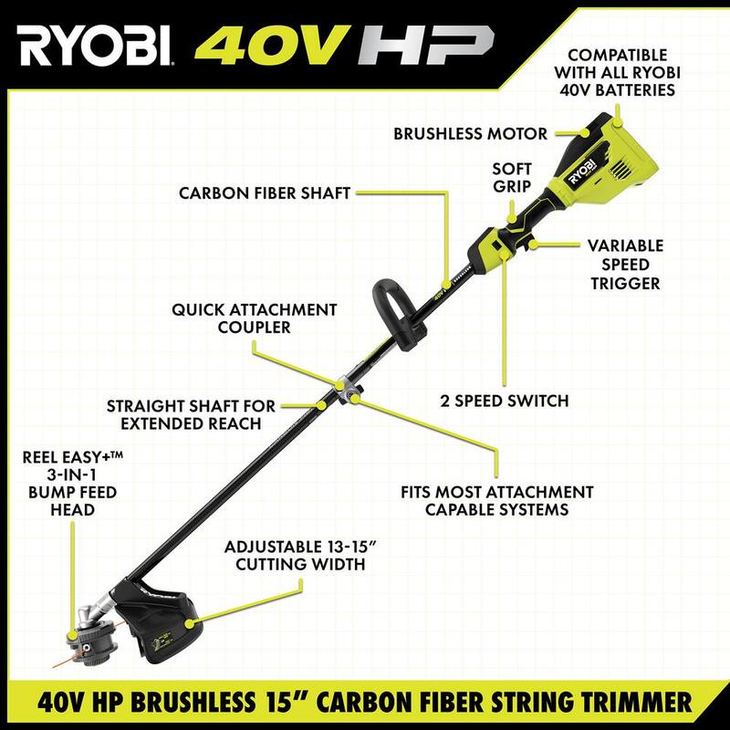RYOBI 40V HP Brushless 20 in. Cordless Battery Walk Behind Push Mower, String Trimmer, & Blower - Batteries and Chargers - RY401170-3X