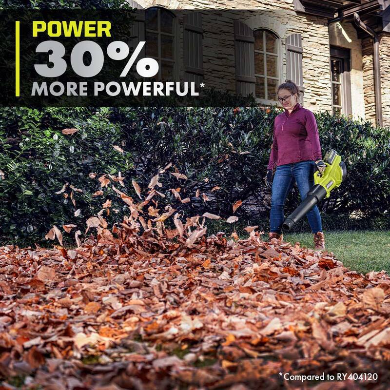 RYOBI 40V HP Brushless 20 in. Cordless Battery Walk Behind Push Mower, String Trimmer, & Blower - Batteries and Chargers - RY401170-3X