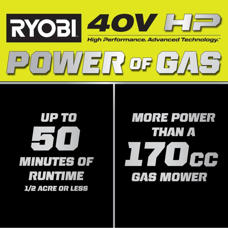 RYOBI 40V HP Brushless 21 in. Battery Walk Behind Multi-Blade Push Lawn Mower with 7.5 Ah Battery and Rapid Charger - RY401200