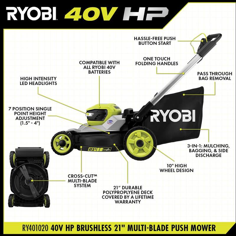 RYOBI 40V HP Brushless 21 in. Battery Walk Behind Multi-Blade Push Lawn Mower with 7.5 Ah Battery and Rapid Charger - RY401200