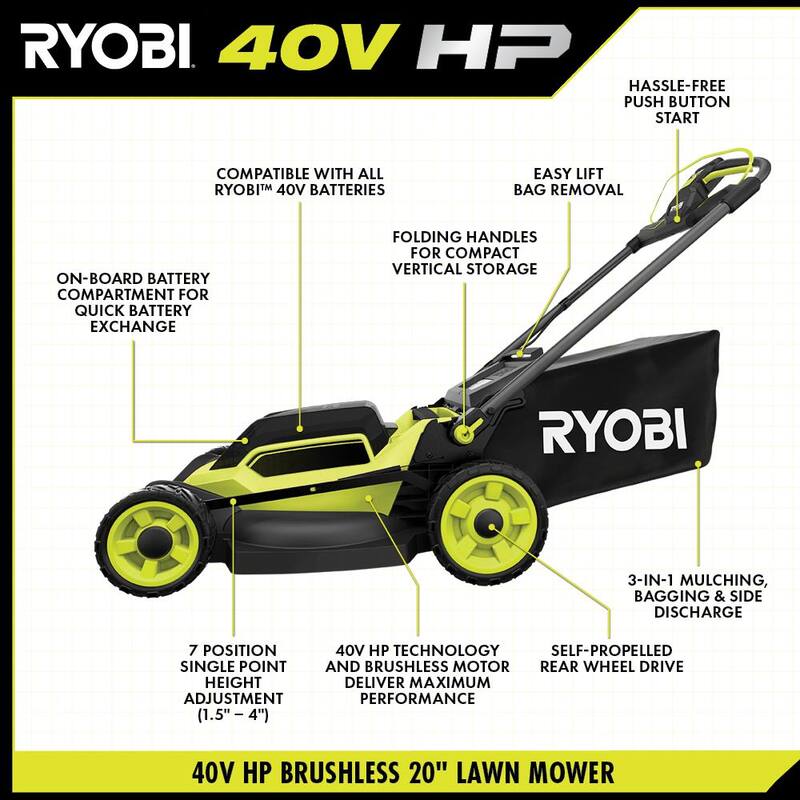 RYOBI 40V HP Brushless 20 in. Cordless Battery Walk Behind Self-Propelled Mower, Trimmer, Blower with Batteries and Chargers - RY401180-3X
