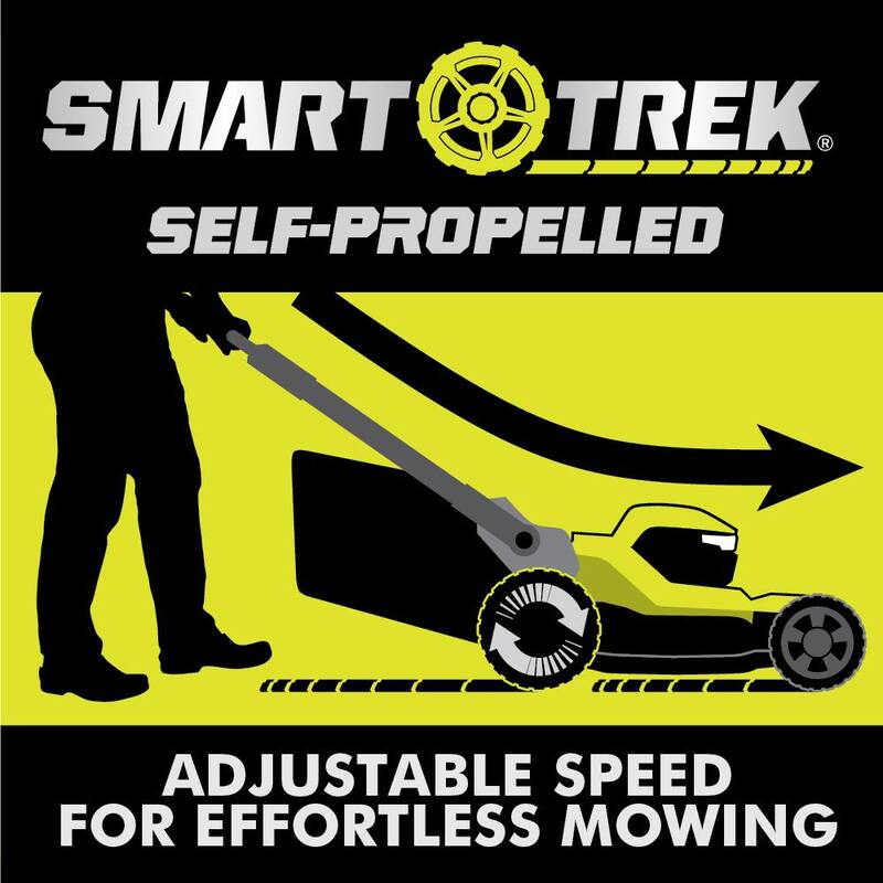 RYOBI 80V HP Brushless Battery Cordless Electric 30 in. Multi-Blade Mower with Battery and Charger - RYPM8010