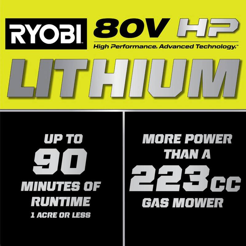 RYOBI 80V HP Brushless Battery Cordless Electric 30 in. Multi-Blade Mower with Battery and Charger - RYPM8010