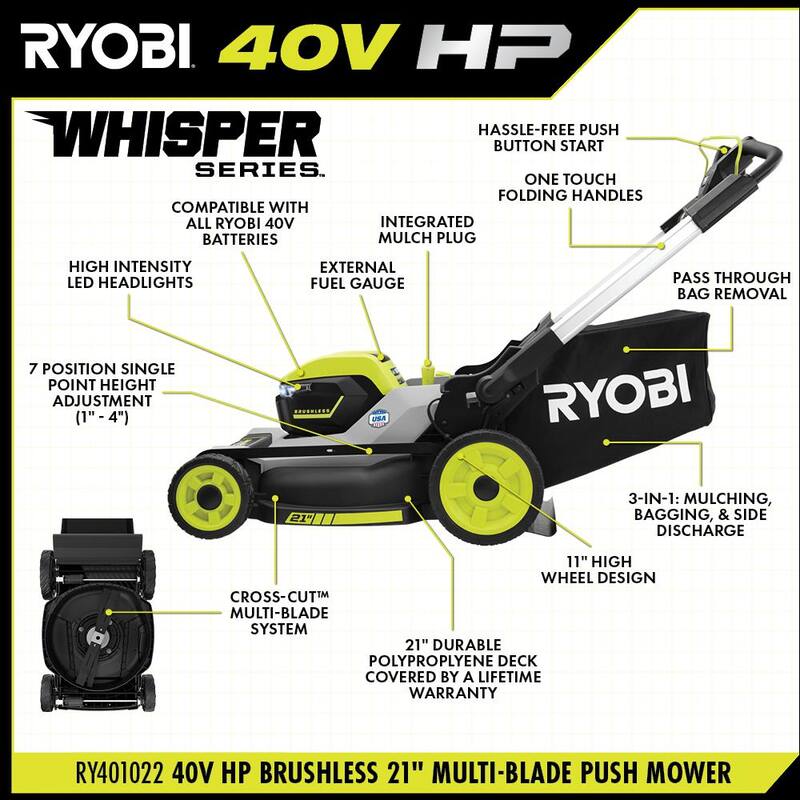 RYOBI 40-Volt HP Brushless 21 in. Whisper Series Cordless Walk-Behind Multi-Blade Push Mower - (2) 6.0 Ah Batteries & Charger - RY401220