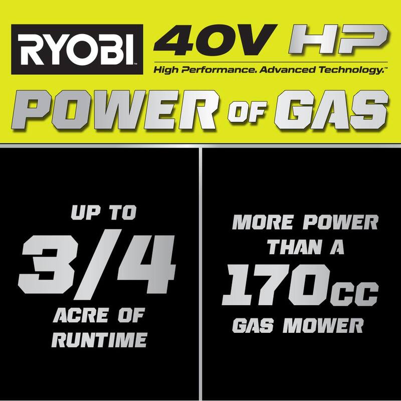 RYOBI 40-Volt HP Brushless 21 in. Whisper Series Cordless Walk-Behind Multi-Blade Push Mower - (2) 6.0 Ah Batteries & Charger - RY401220