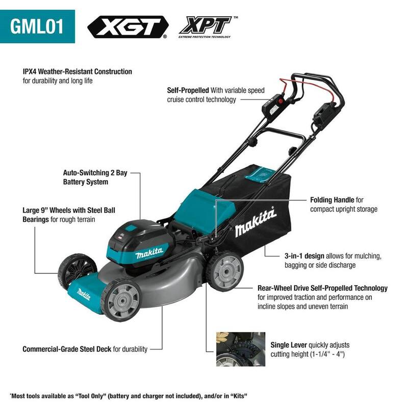 Makita 40V max XGT Brushless Cordless 21 in. Walk Behind Self-Propelled Commercial Lawn Mower Kit (4.0Ah) - GML01SM