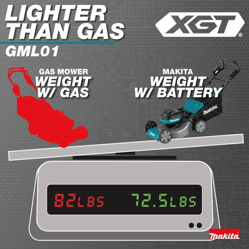 Makita 40V max XGT Brushless Cordless 21 in. Walk Behind Self-Propelled Commercial Lawn Mower Kit (4.0Ah) - GML01SM