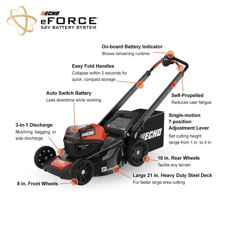 ECHO eFORCE 21 in. 56V Cordless Battery Walk Behind Self-Propelled Lawn Mower with Two 5.0 Ah Batteries/Rapid Charger - DLM-2100SPR2-2