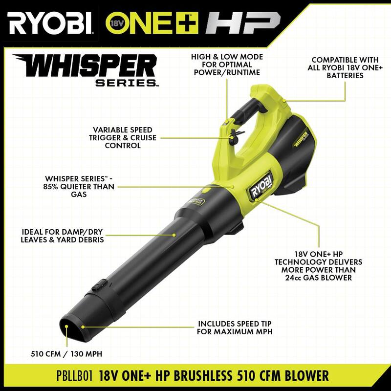 RYOBI ONE+ HP 18V Brushless 16 in. Cordless Battery Push Lawn Mower, String Trimmer & Blower w/(3) Batteries & (2) Chargers - P1190VNM-PBLCK201K