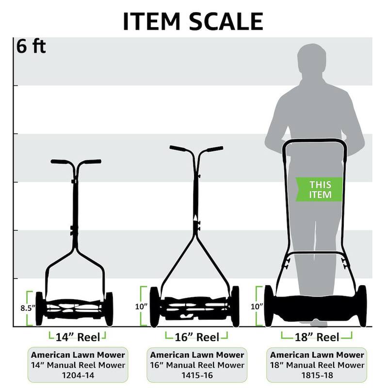 American Lawn Mower Company 18 in. 5-Blade Manual Walk Behind Reel Lawn Mower - 1815-18-21