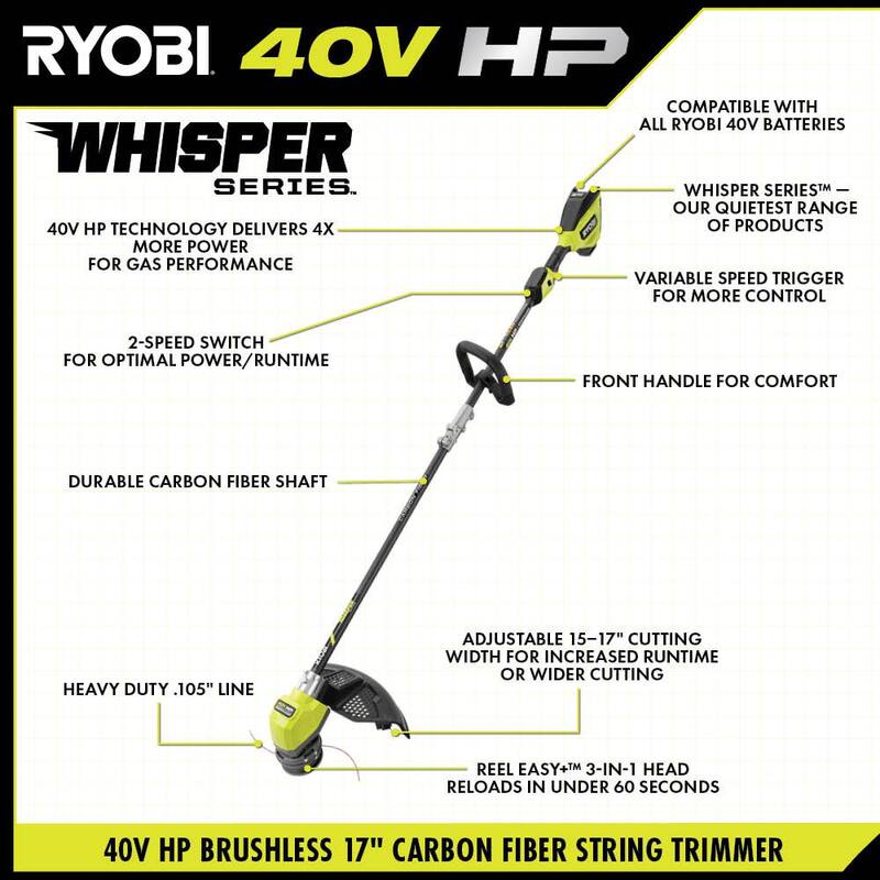 RYOBI 40-Volt HP Brushless Whisper Series 21 in. Walk Behind Self-Propelled All Wheel Drive Mower Trimmer 3 Batteries Chargers - RY401210-4X
