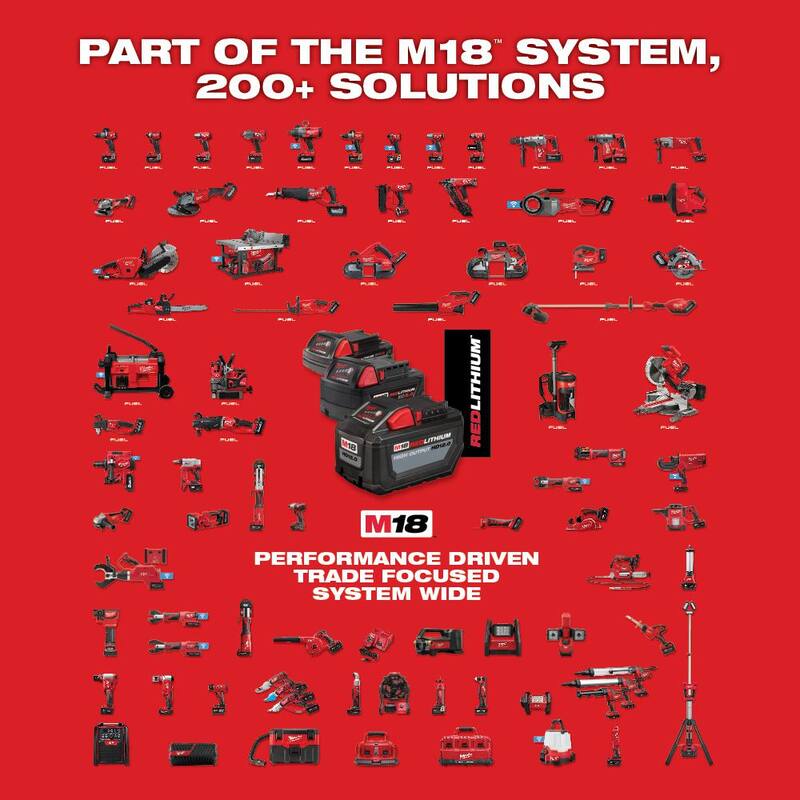 Milwaukee M18 FUEL Brushless Cordless 21 in. Walk Behind Dual Battery Self-Propelled Lawn Mower w/(2)12Ah Batteries & Mower Cover - 2823-22HD-49-16-2736