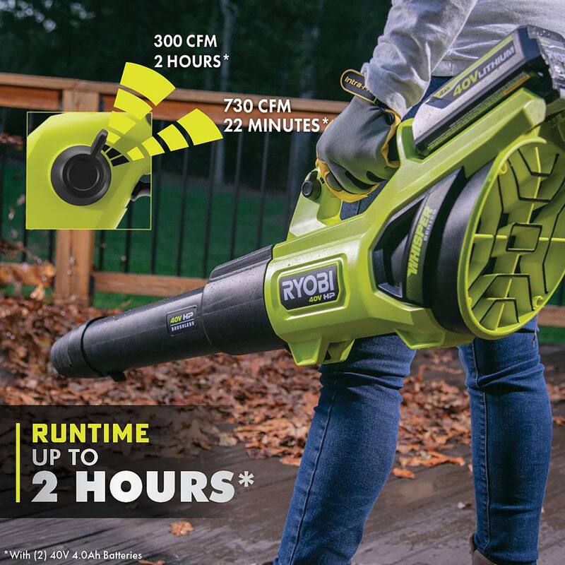 RYOBI 40V HP Brushless 21 in. Cordless Battery Walk Behind Self-Propelled Lawn Mower & Blower (2) 6.0 Ah Batteries and Charger - RY401140-2X