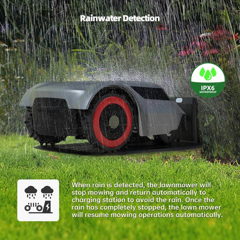 smonet 8 in. Robot Lawn Mower - Automatic Lawnmower Battery Powered APP Control, Smart Path Planning, Up to 1/4 Acre - RLM1000