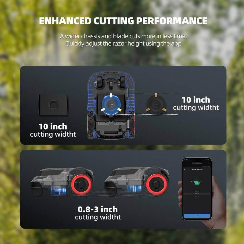 smonet 8 in. Robot Lawn Mower - Automatic Lawnmower Battery Powered APP Control, Smart Path Planning, Up to 1/4 Acre - RLM1000