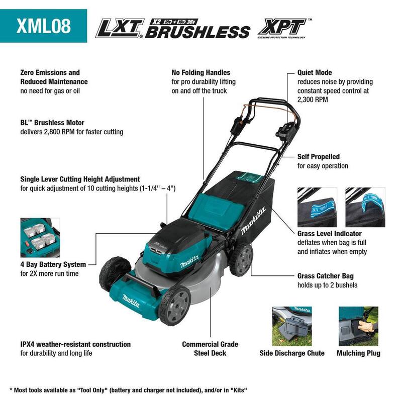 Makita 18V X2 (36V) LXT Cordless 21 in. Self-Propelled Commercial Lawn Mower, 4 Batteries (5.0Ah) & 13 in. String Trimmer - XML08PT1-XRU23Z
