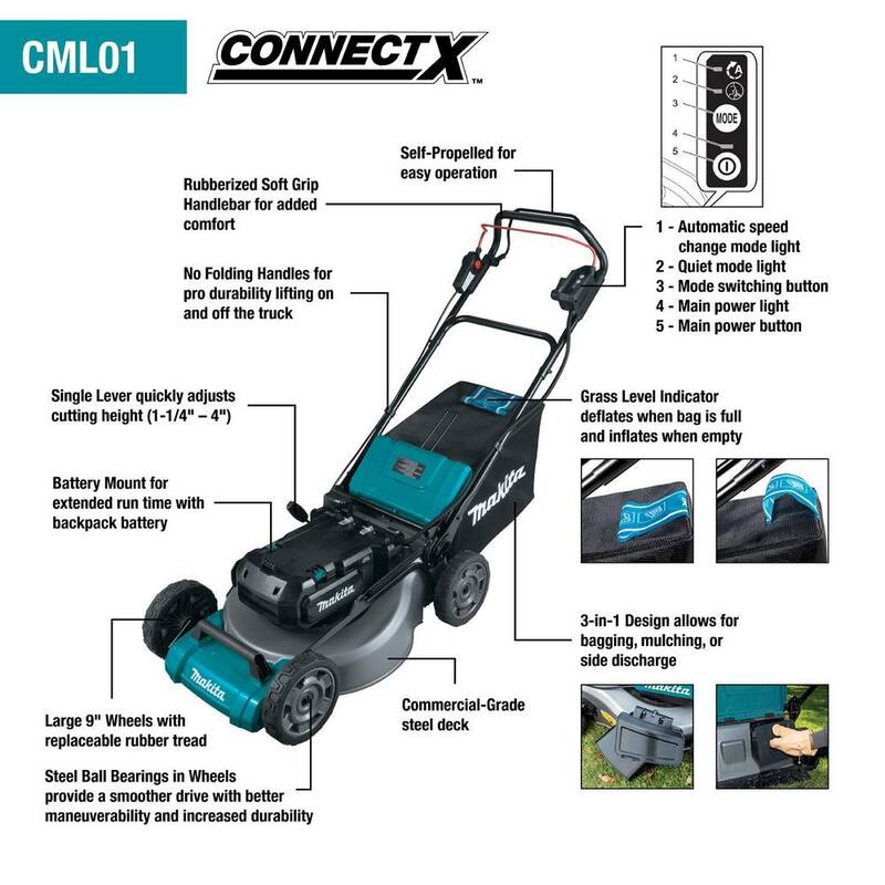 Makita 21 in. 36V ConnectX Brushless Electric Walk Behind Commercial Self-Propelled Lawn Mower (Tool Only) - CML01Z
