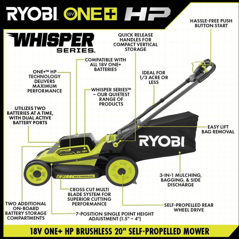 RYOBI ONE+ 18V HP Brushless Whisper Series 20" Self-Propelled Dual Blade Walk Behind Mower-(6) 4.0 Batteries and (3) Chargers - P11100-BK