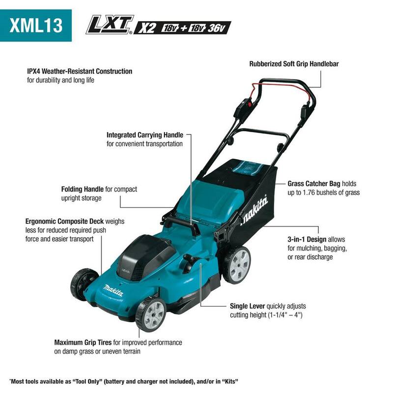 Makita 18V X2 (36V) LXT Lithium-Ion Cordless 19 in. Walk Behind Lawn Mower Kit w/4 batteries (4.0Ah) - XML13CM1