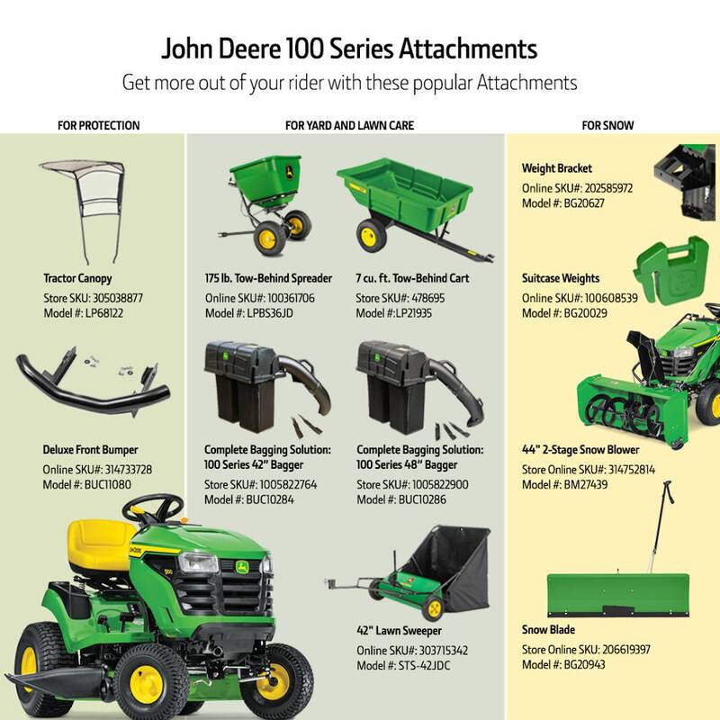 John Deere S120 42 in. 22 HP V-Twin Gas Hydrostatic Riding Lawn Mower - BG21272