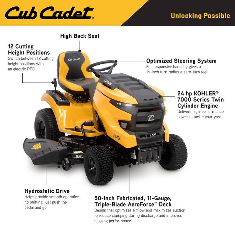 Cub Cadet XT1 Enduro LT 50 in. Fabricated Deck 24 HP V-Twin Kohler 7000 Series Engine Hydrostatic Drive Gas Riding Lawn Tractor - LT50 FAB