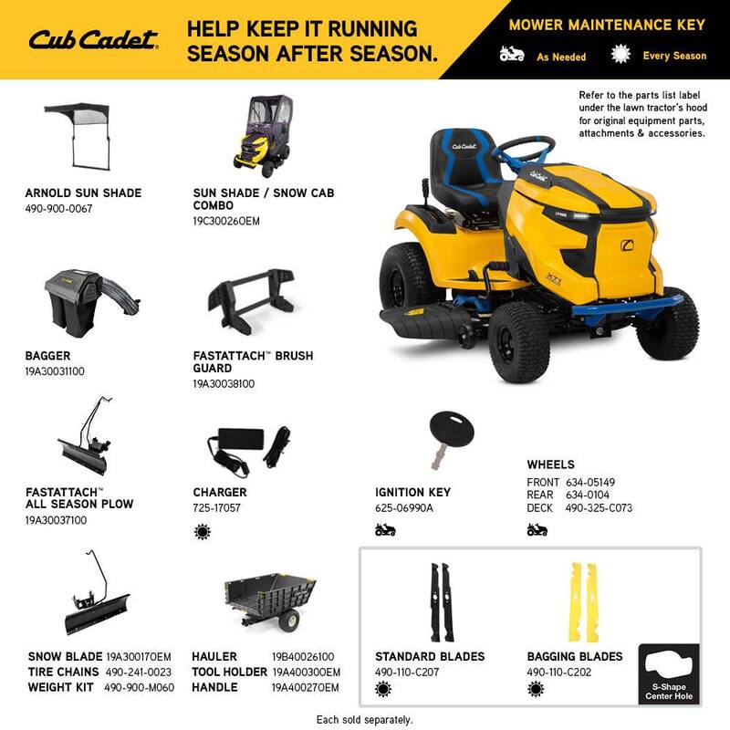 Cub Cadet XT1 Enduro LT 42 in. 56-Volt MAX 60 Ah Battery Lithium-Ion Electric Drive Cordless Riding Lawn Tractor - LT42E