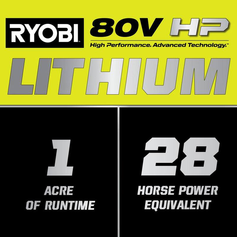RYOBI 80V HP Brushless 30 in. Battery Electric Cordless Zero Turn Riding Mower with (2) 80V 10 Ah Batteries and Charger - RYRM8010