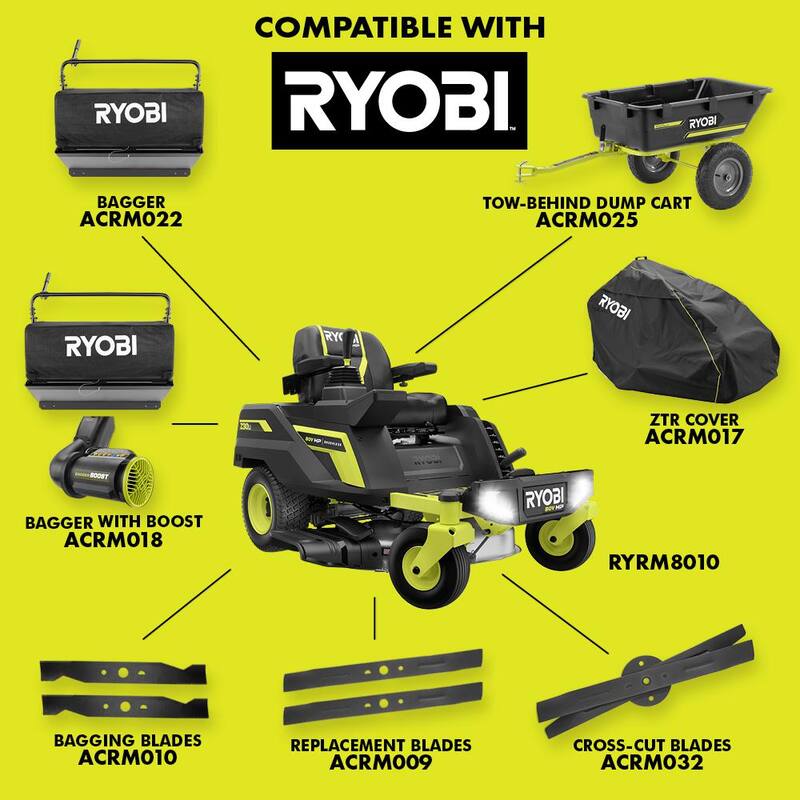 RYOBI 80V HP Brushless 30 in. Battery Electric Cordless Zero Turn Riding Mower with (2) 80V 10 Ah Batteries and Charger - RYRM8010