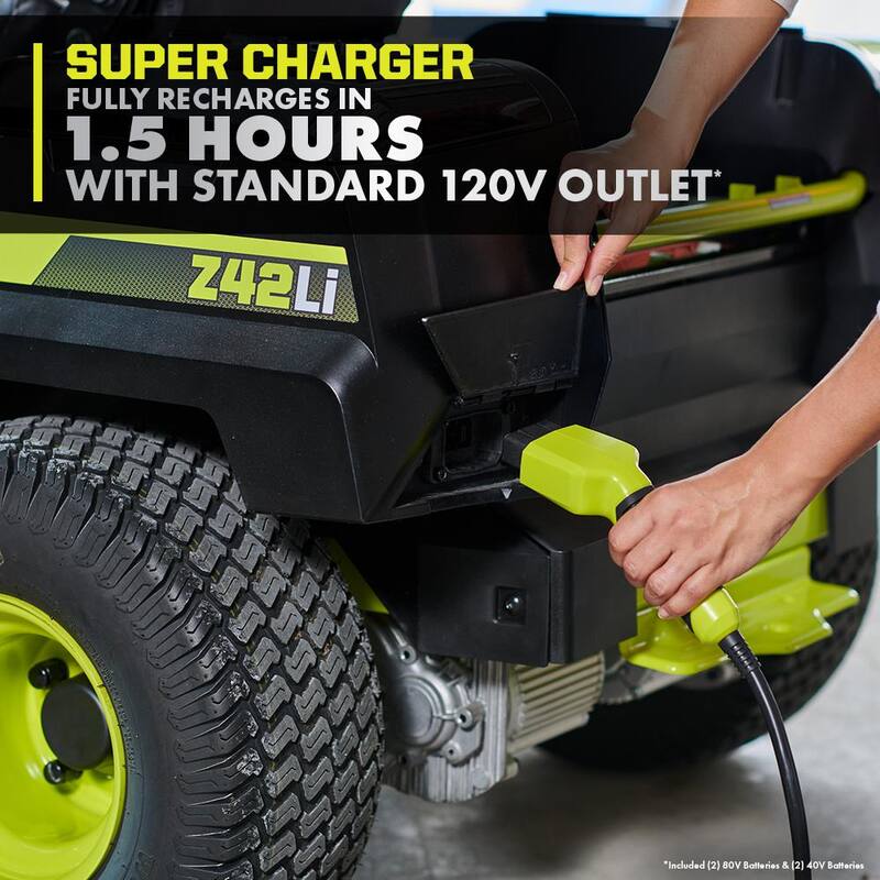 RYOBI 80V HP Brushless 30 in. Battery Electric Cordless Zero Turn Riding Mower with (2) 80V 10 Ah Batteries and Charger - RYRM8010